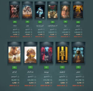 قراءة تحليلية لأداء شباك التذاكر السعودي لعام 2024